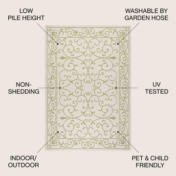 Charleston Vintage Filigree Textured Weave Indoor/outdoor Area Rug